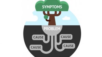 Root cause_Blog Our system to create health